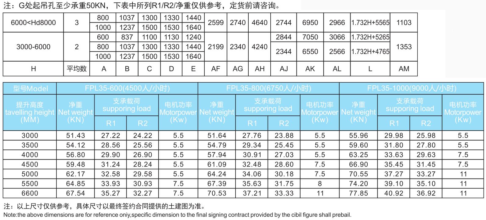 30°普通型、苗条型自动扶梯.jpg/