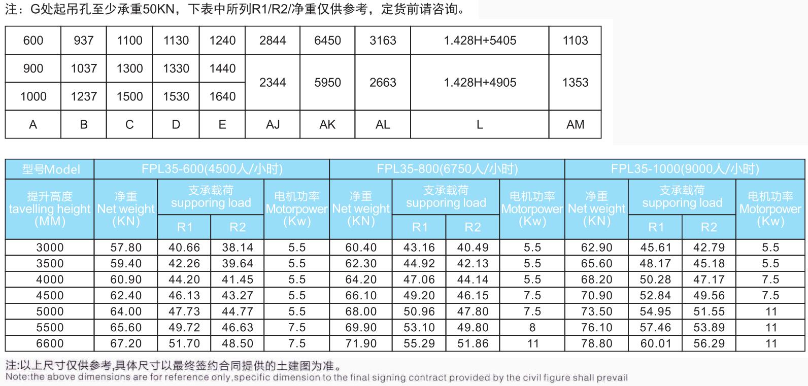 35°普通型、苗条型自动扶梯.jpg/