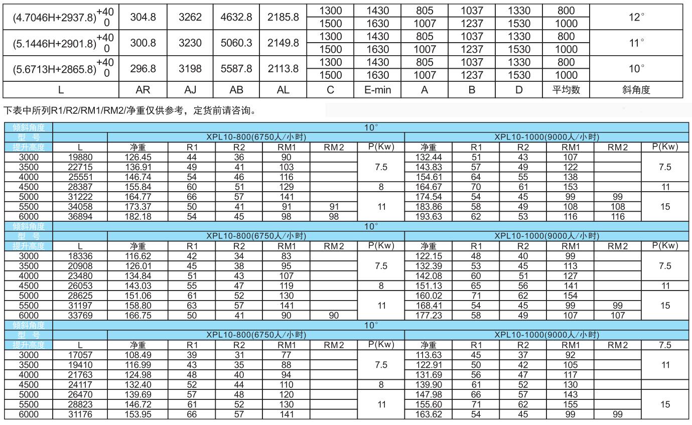 倾斜型自动人行道.jpg/