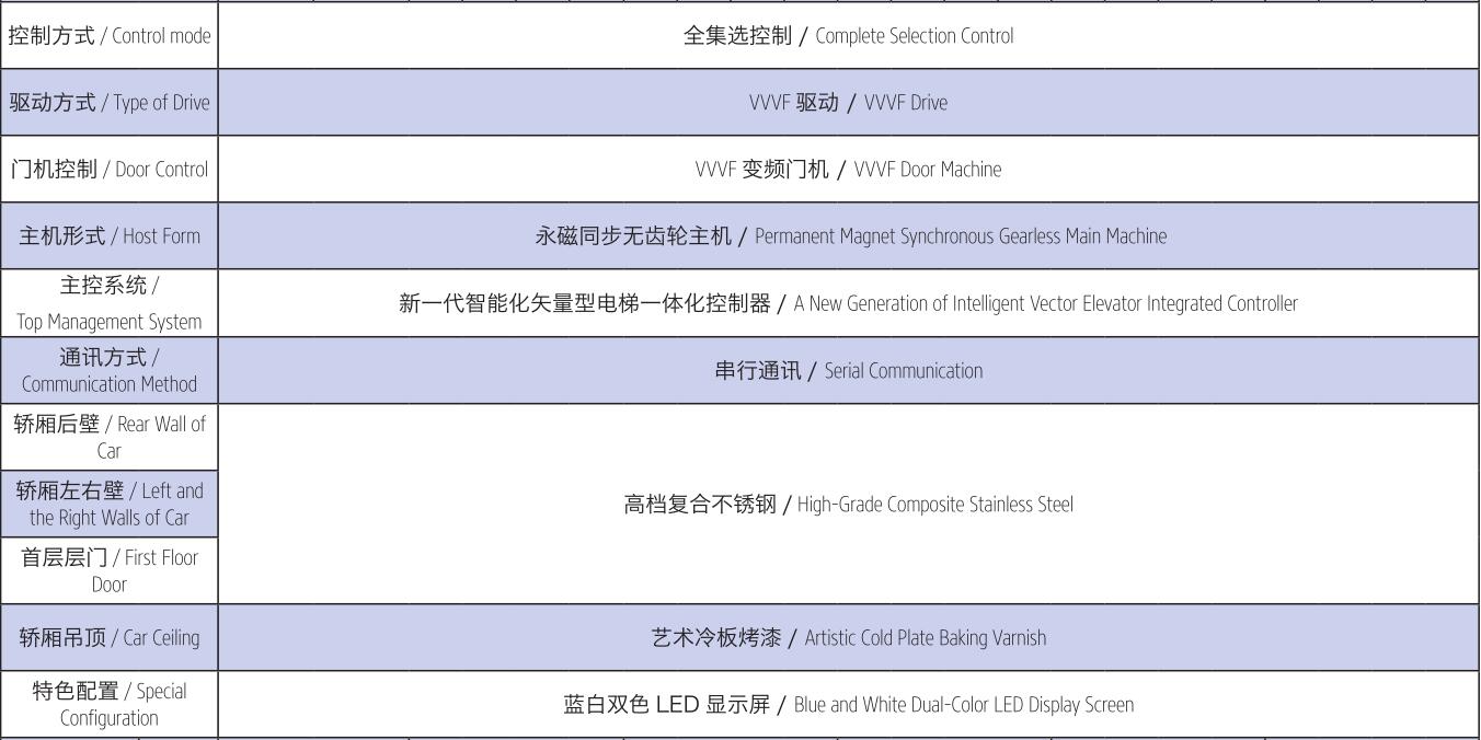 轿厢配置.jpg/